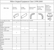 Pillow Matrix (1998-2000)