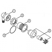 Jet: Face Magna II Directional