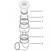 Gasket: Push Button AirControl